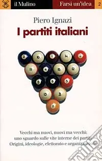 I partiti italiani Novità