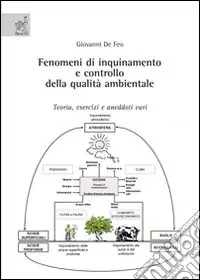 Fenomeni di inquinamento e controllo della qualità ambientale. Teoria, esercizi e aneddoti vari Quantità Limitata