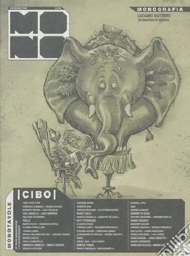 Prezzo Ridotto Cibo