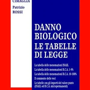 Prezzo Conveniente Danno biologico. Le tabelle di legge
