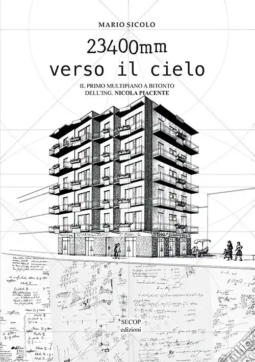 23400mm verso il cielo Prezzo Basso