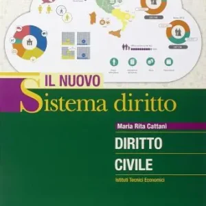 Nuovo sistema diritto diritto civile. Per le Scuole superiori. Con e-book. Con espansione online vol. 1 Must-Have