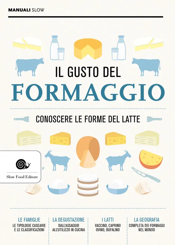 Non Perdere Il gusto del formaggio Conoscere le forme del latte