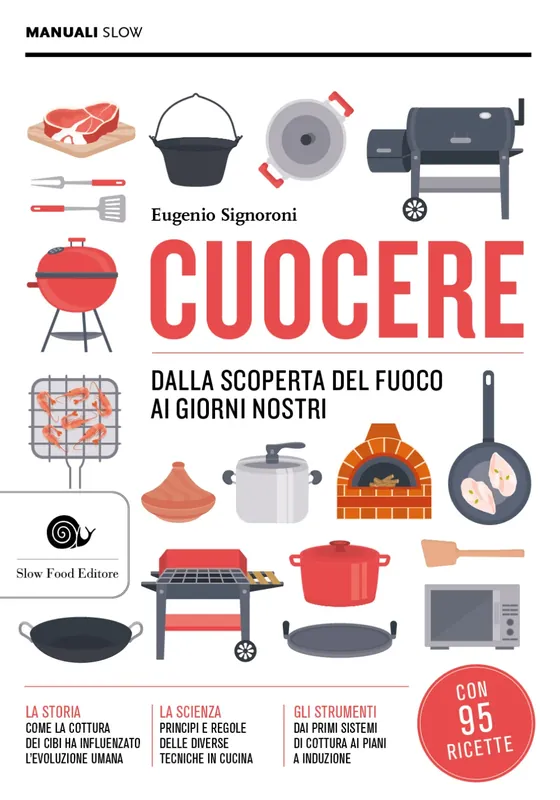 Prezzo Di Fabbrica Cuocere. Dalla scoperta del fuoco ai giorni nostri Dalla scoperta del fuoco ai giorni nostri