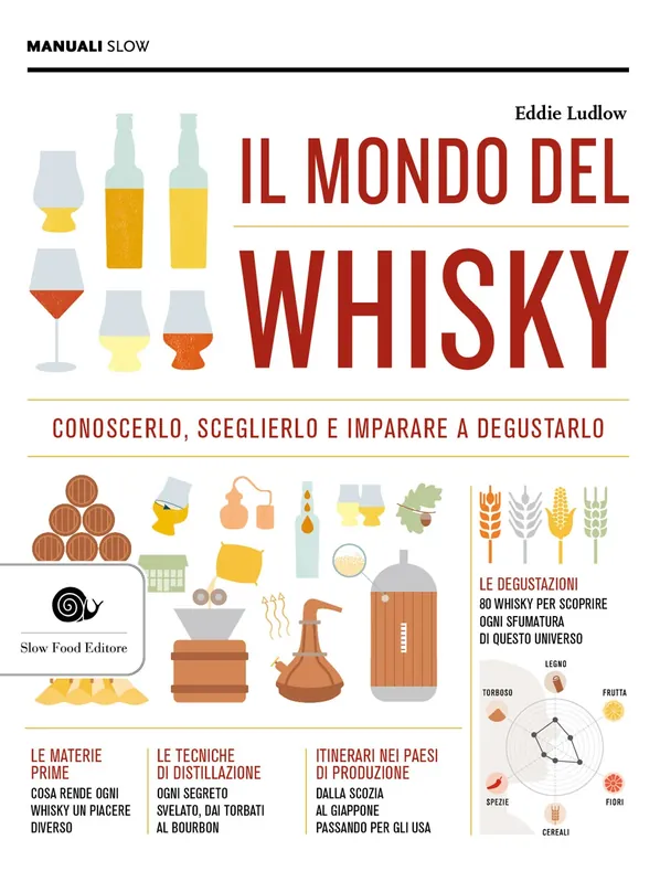 Il mondo del whisky Conoscerlo, sceglierlo e imparare e degustarlo Spedito Oggi