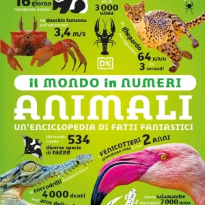 Animali. Un‘enciclopedia di fatti fantastici Spedito Oggi